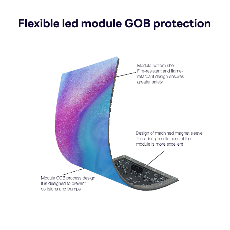 Custom Gob Waterproof P1.8 P2. - Event Party Dj recension och pris