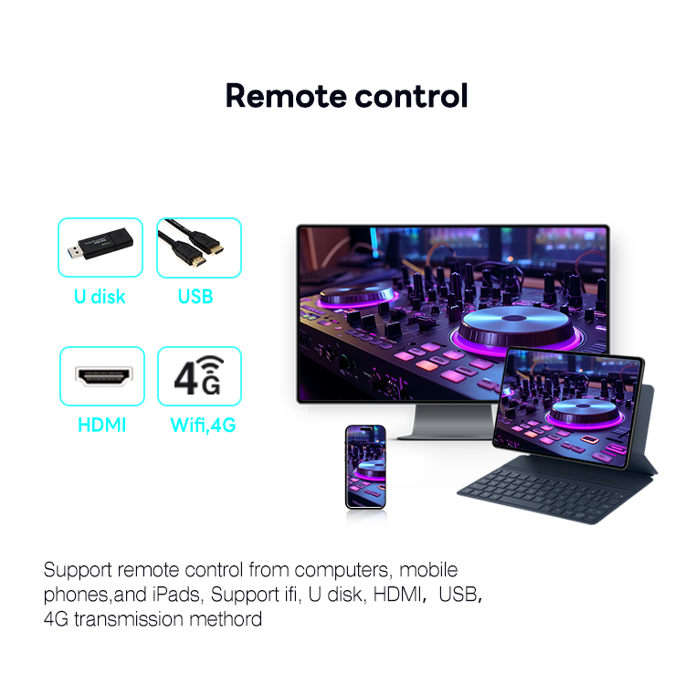 Custom Gob Waterproof P1.8 P2. - Event Party Dj recension och pris
